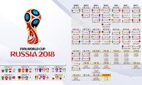 世界保龄球锦标赛国际合作项目签约，保龄球世界冠军